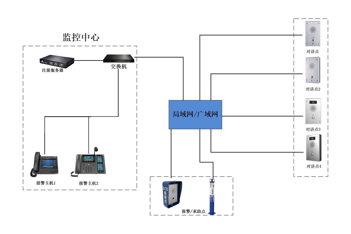 方位公共區(qū)域方案.jpg