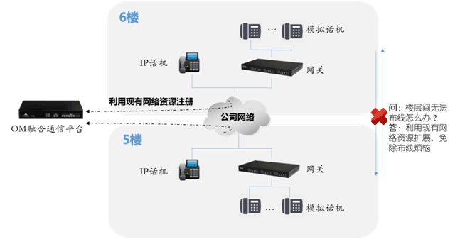 企業辦公.png